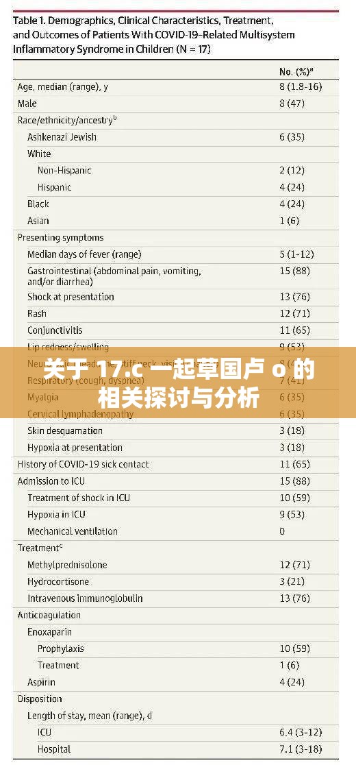 关于 17.c 一起草国卢 o 的相关探讨与分析