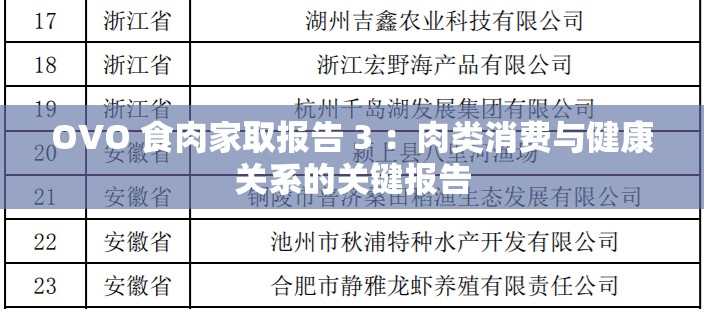 OVO 食肉家取报告 3 ：肉类消费与健康关系的关键报告