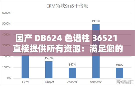 国产 DB624 色谱柱 36521 直接提供所有资源：满足您的多样需求