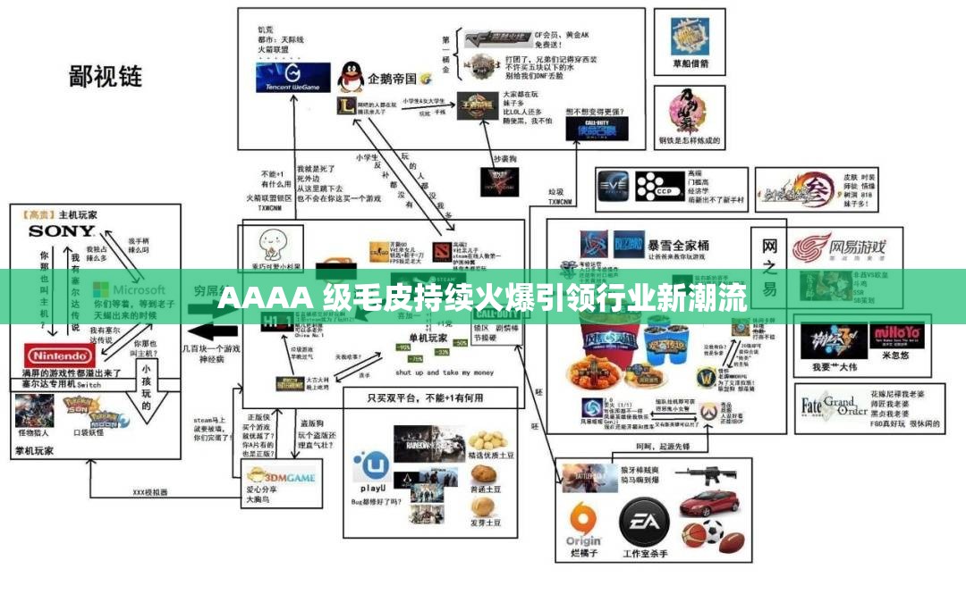 AAAA 级毛皮持续火爆引领行业新潮流