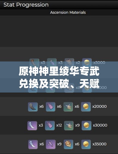 原神神里绫华专武兑换及突破、天赋培养材料全收集攻略