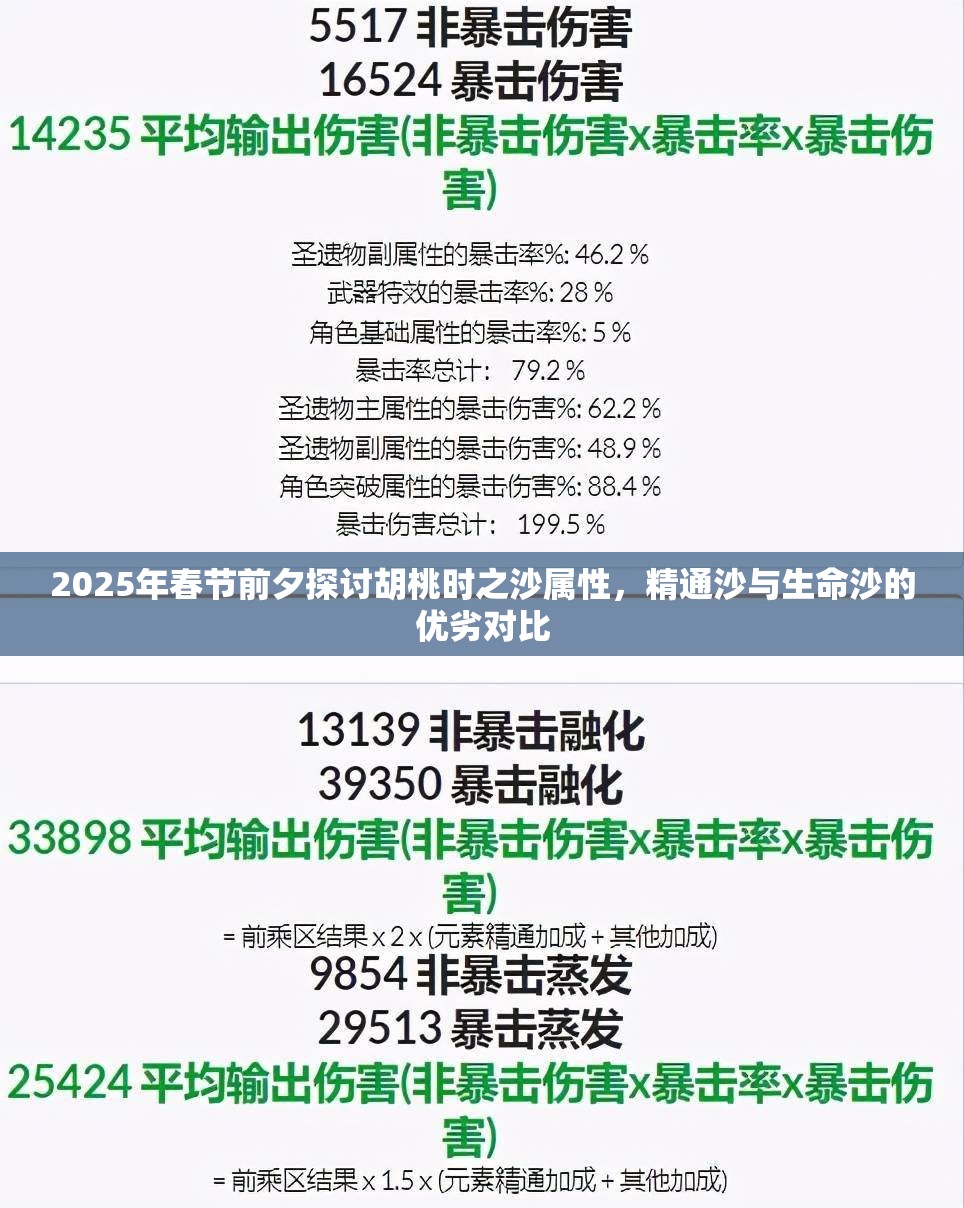 2025年春节前夕探讨胡桃时之沙属性，精通沙与生命沙的优劣对比