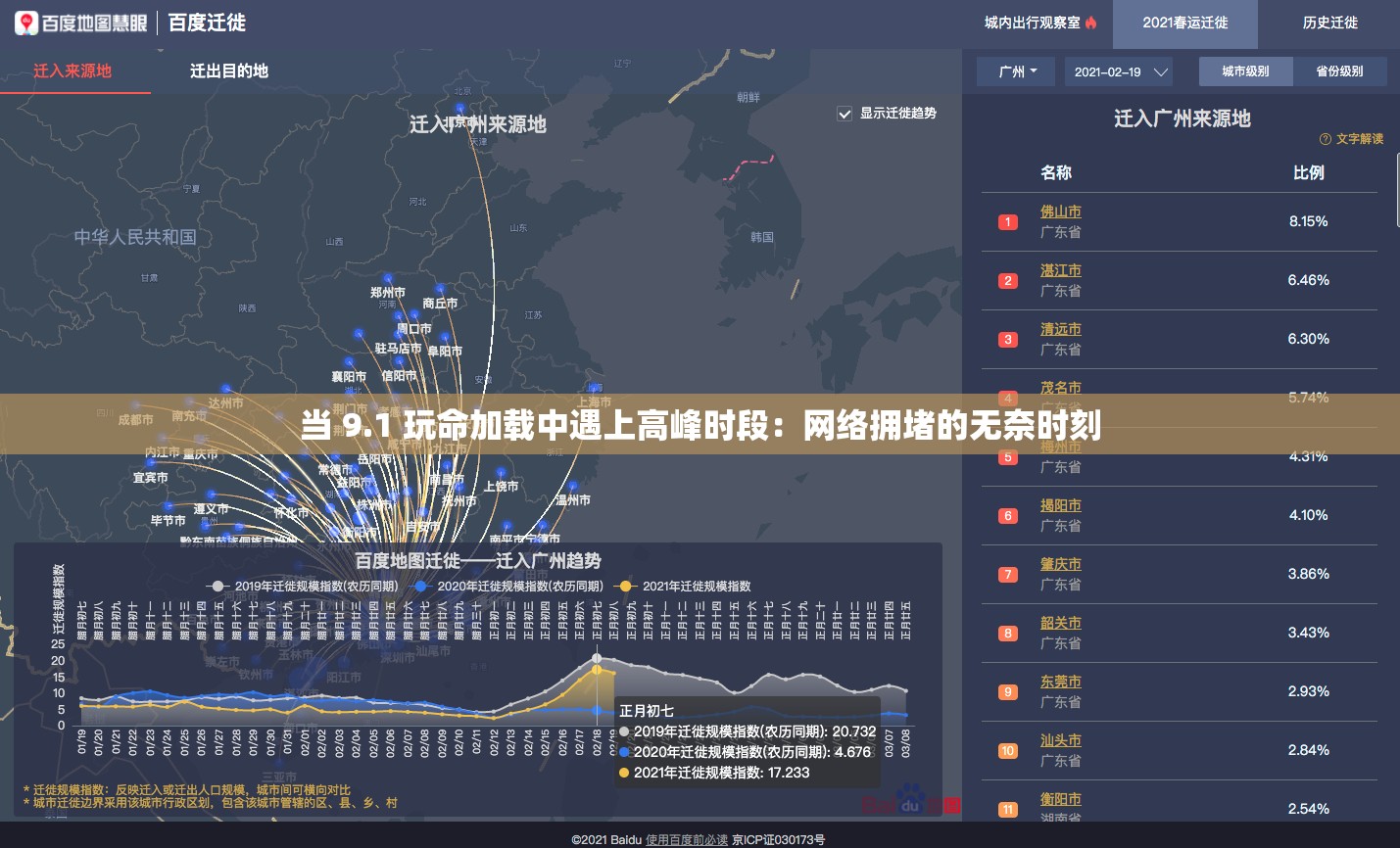 当 9.1 玩命加载中遇上高峰时段：网络拥堵的无奈时刻