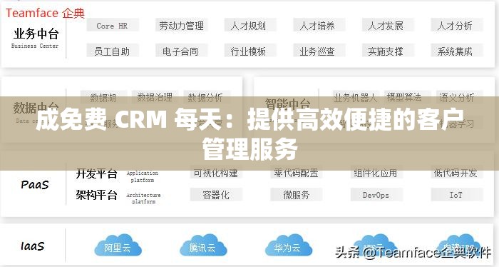 成免费 CRM 每天：提供高效便捷的客户管理服务