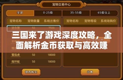 三国来了游戏深度攻略，全面解析金币获取与高效赚钱秘籍