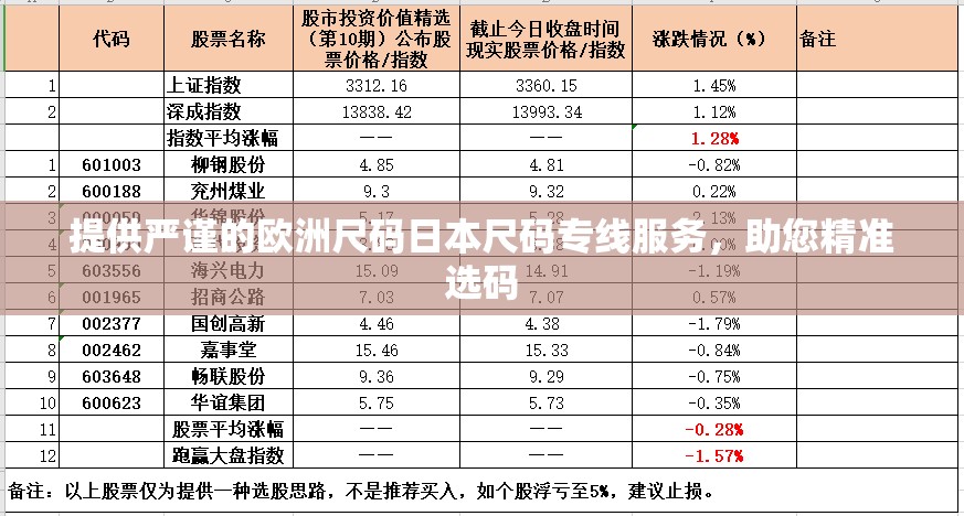 提供严谨的欧洲尺码日本尺码专线服务，助您精准选码