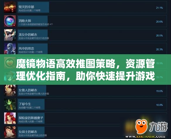 魔镜物语高效推图策略，资源管理优化指南，助你快速提升游戏进度