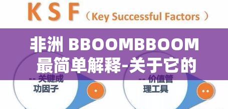 非洲 BBOOMBBOOM 最简单解释-关于它的详细解读与分析