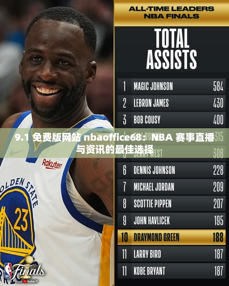 9.1 免费版网站 nbaoffice68：NBA 赛事直播与资讯的最佳选择