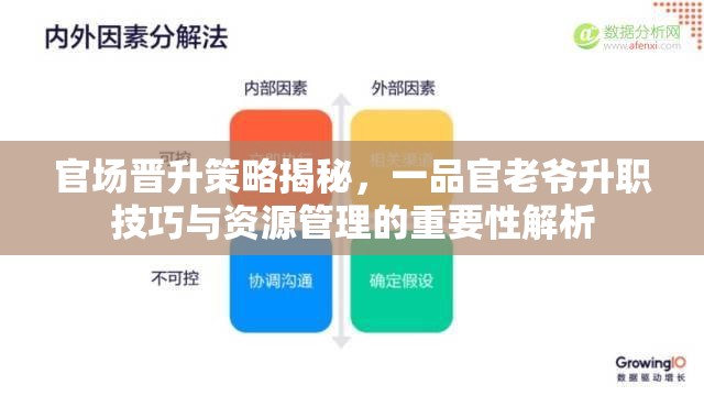 官场晋升策略揭秘，一品官老爷升职技巧与资源管理的重要性解析