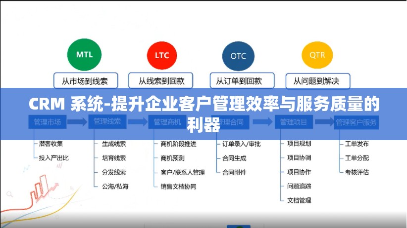 CRM 系统-提升企业客户管理效率与服务质量的利器