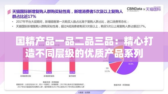 国精产品一品二品三品：精心打造不同层级的优质产品系列