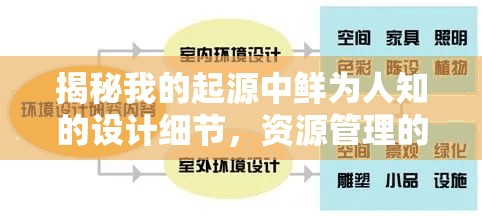 揭秘我的起源中鲜为人知的设计细节，资源管理的重要性及高效策略分享