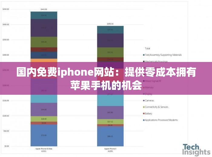 国内免费iphone网站：提供零成本拥有苹果手机的机会