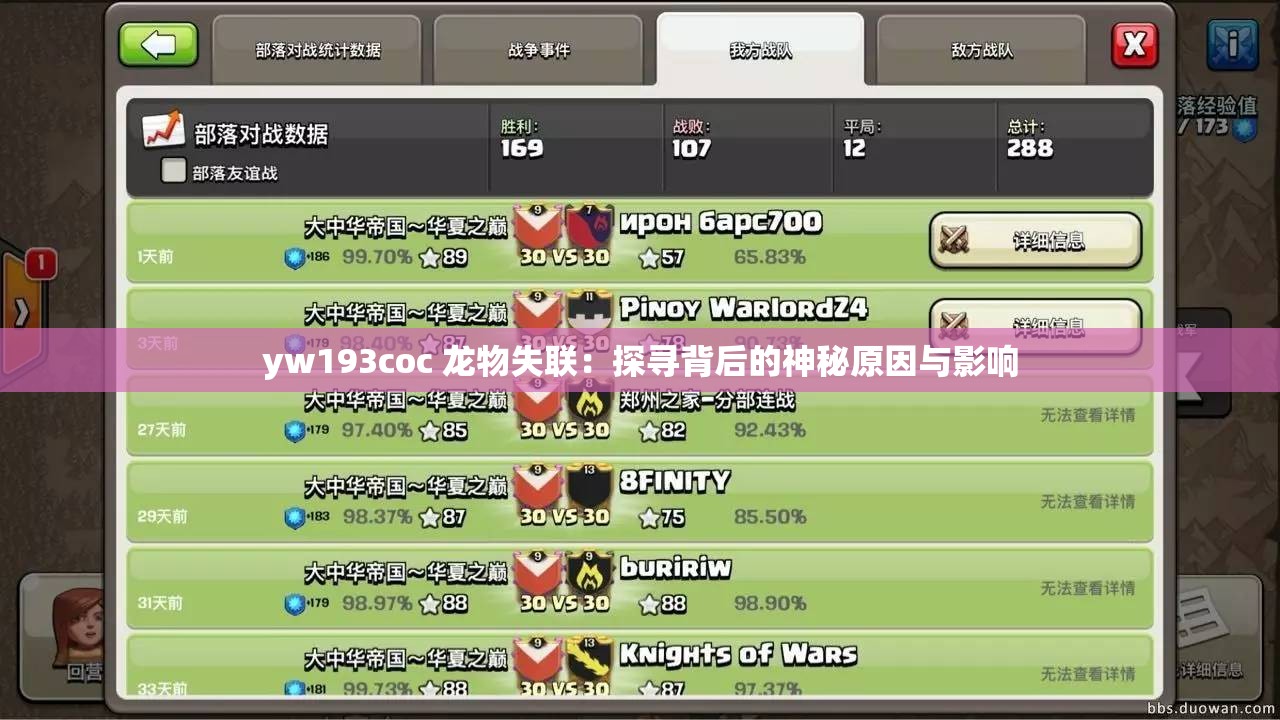 yw193coc 龙物失联：探寻背后的神秘原因与影响