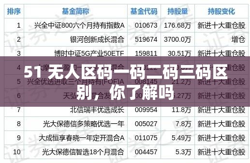 51 无人区码一码二码三码区别，你了解吗