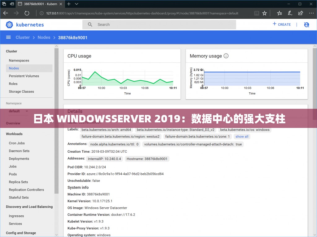 日本 WINDOWSSERVER 2019：数据中心的强大支柱