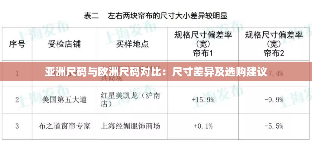 亚洲尺码与欧洲尺码对比：尺寸差异及选购建议