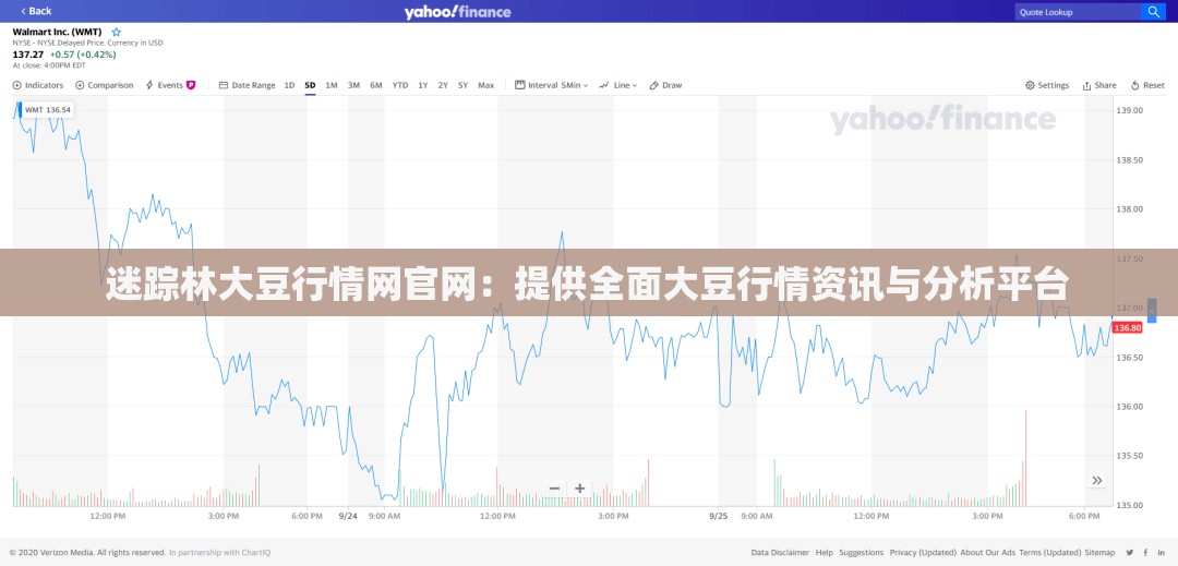 迷踪林大豆行情网官网：提供全面大豆行情资讯与分析平台