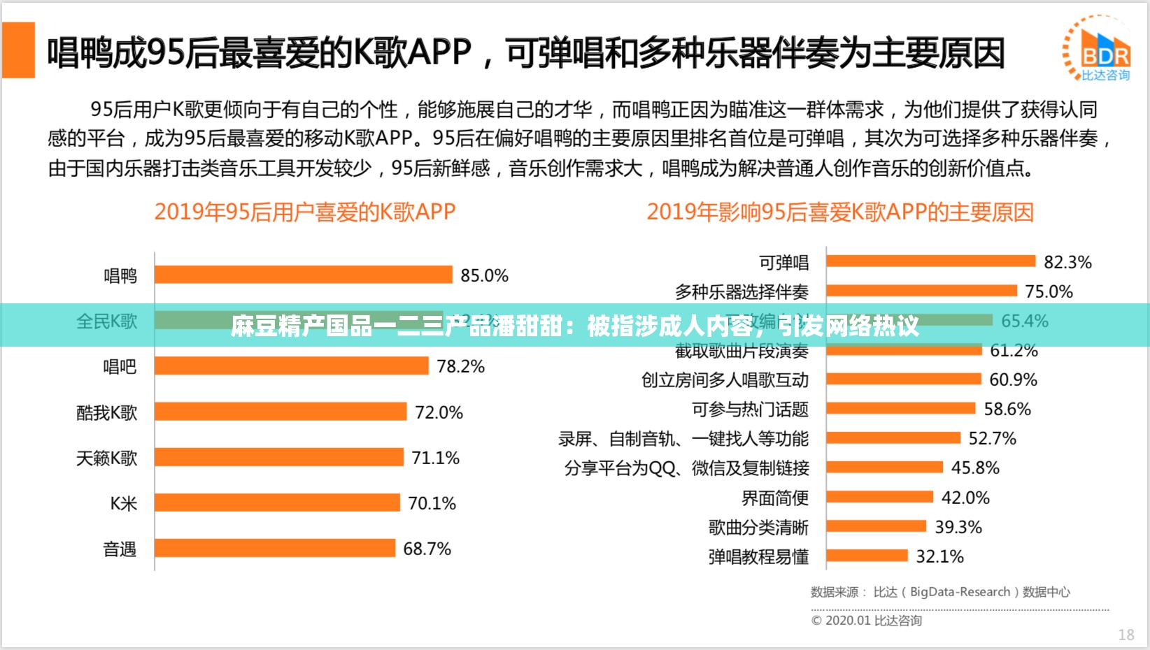 麻豆精产国品一二三产品潘甜甜：被指涉成人内容，引发网络热议