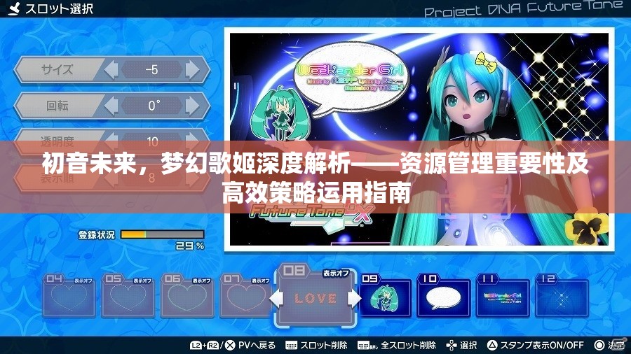 初音未来，梦幻歌姬深度解析——资源管理重要性及高效策略运用指南