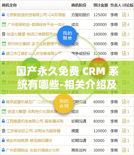 国产永久免费 CRM 系统有哪些-相关介绍及推荐