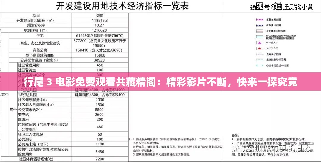 行尾 3 电影免费观看共藏精阁：精彩影片不断，快来一探究竟