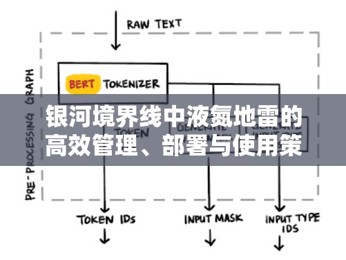 银河境界线中液氮地雷的高效管理、部署与使用策略解析