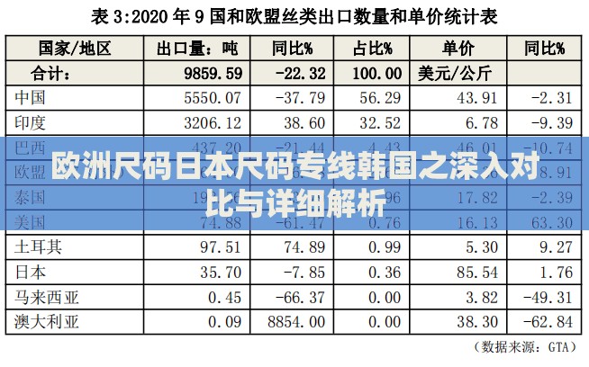 欧洲尺码日本尺码专线韩国之深入对比与详细解析