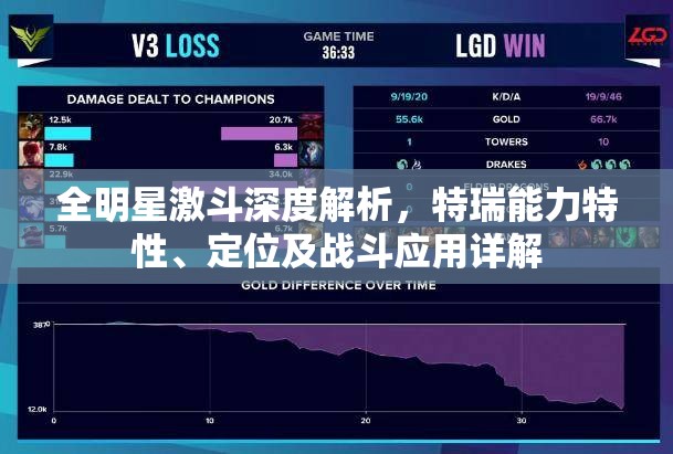 全明星激斗深度解析，特瑞能力特性、定位及战斗应用详解