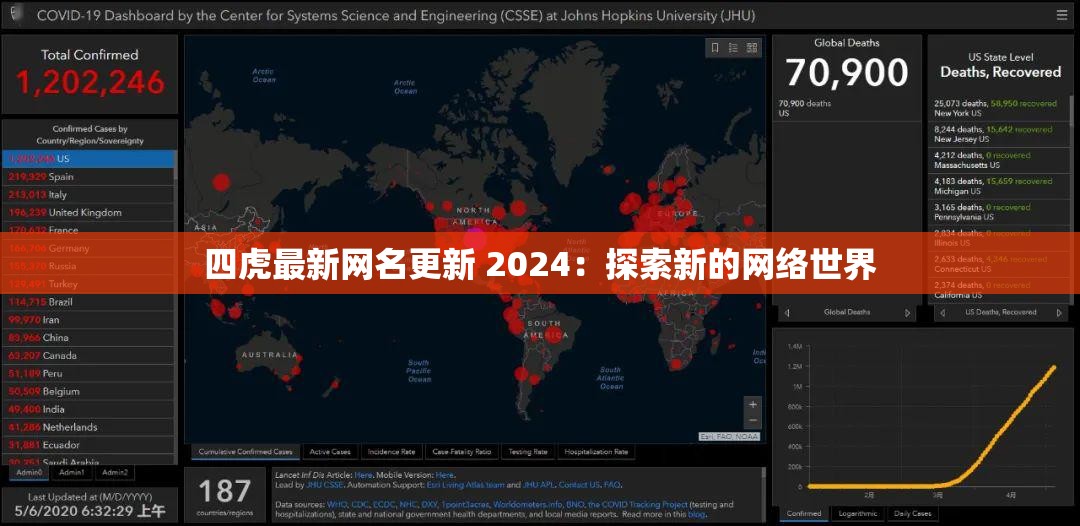 四虎最新网名更新 2024：探索新的网络世界