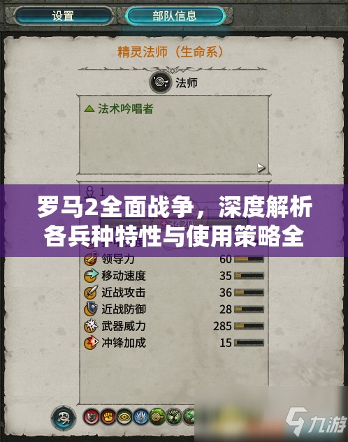 罗马2全面战争，深度解析各兵种特性与使用策略全攻略