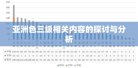 亚洲色三级相关内容的探讨与分析