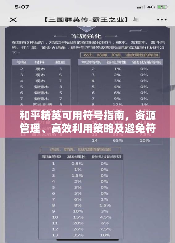 和平精英可用符号指南，资源管理、高效利用策略及避免符号浪费技巧