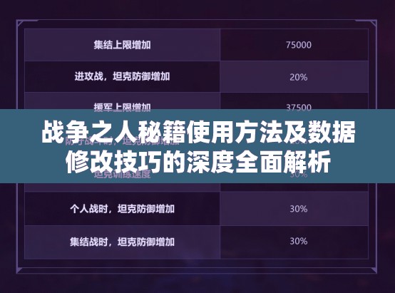 战争之人秘籍使用方法及数据修改技巧的深度全面解析