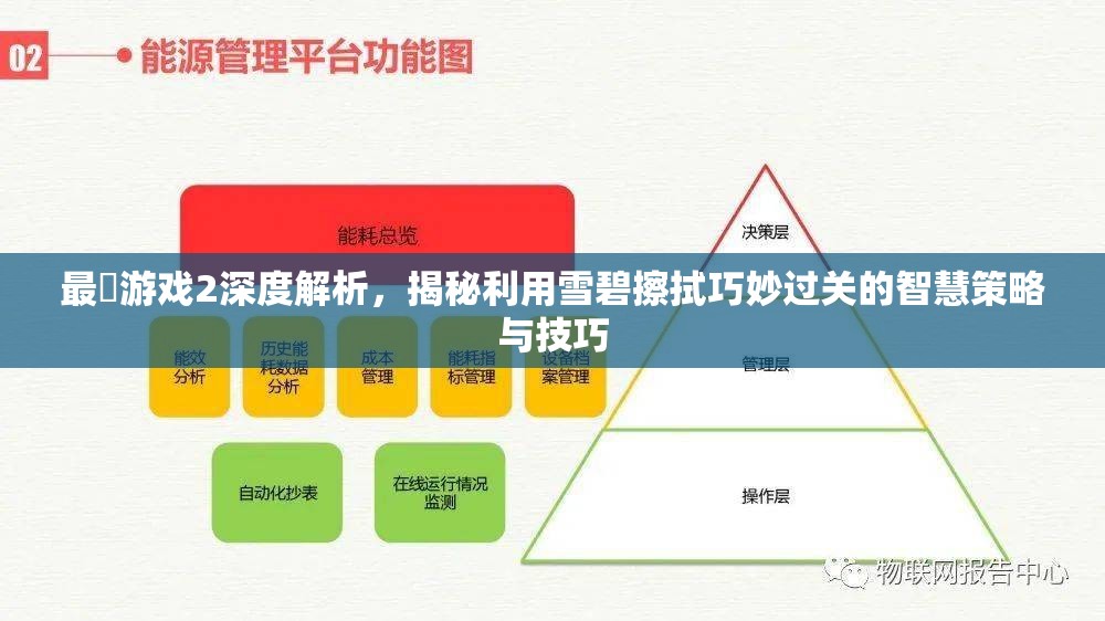 最囧游戏2深度解析，揭秘利用雪碧擦拭巧妙过关的智慧策略与技巧