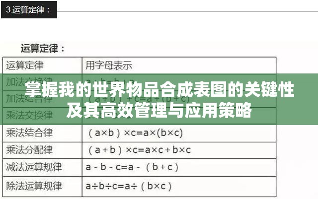 掌握我的世界物品合成表图的关键性及其高效管理与应用策略