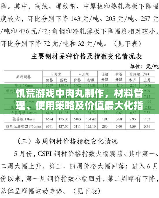 饥荒游戏中肉丸制作，材料管理、使用策略及价值最大化指南