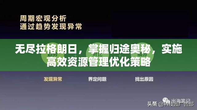 无尽拉格朗日，掌握归途奥秘，实施高效资源管理优化策略