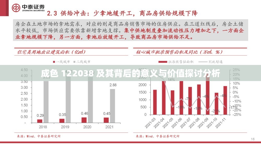 成色 122038 及其背后的意义与价值探讨分析