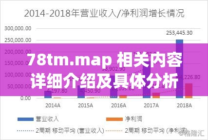 78tm.map 相关内容详细介绍及具体分析