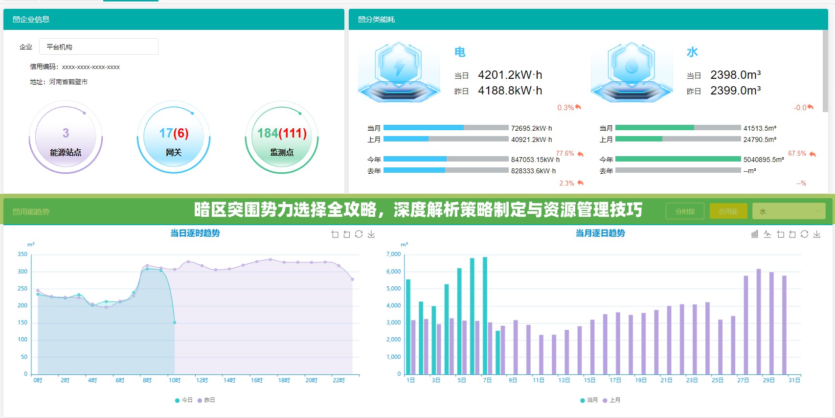 暗区突围势力选择全攻略，深度解析策略制定与资源管理技巧