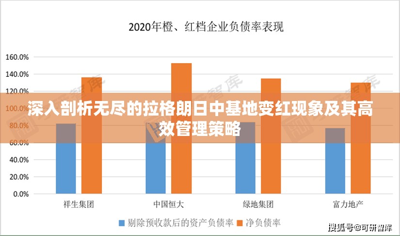 深入剖析无尽的拉格朗日中基地变红现象及其高效管理策略