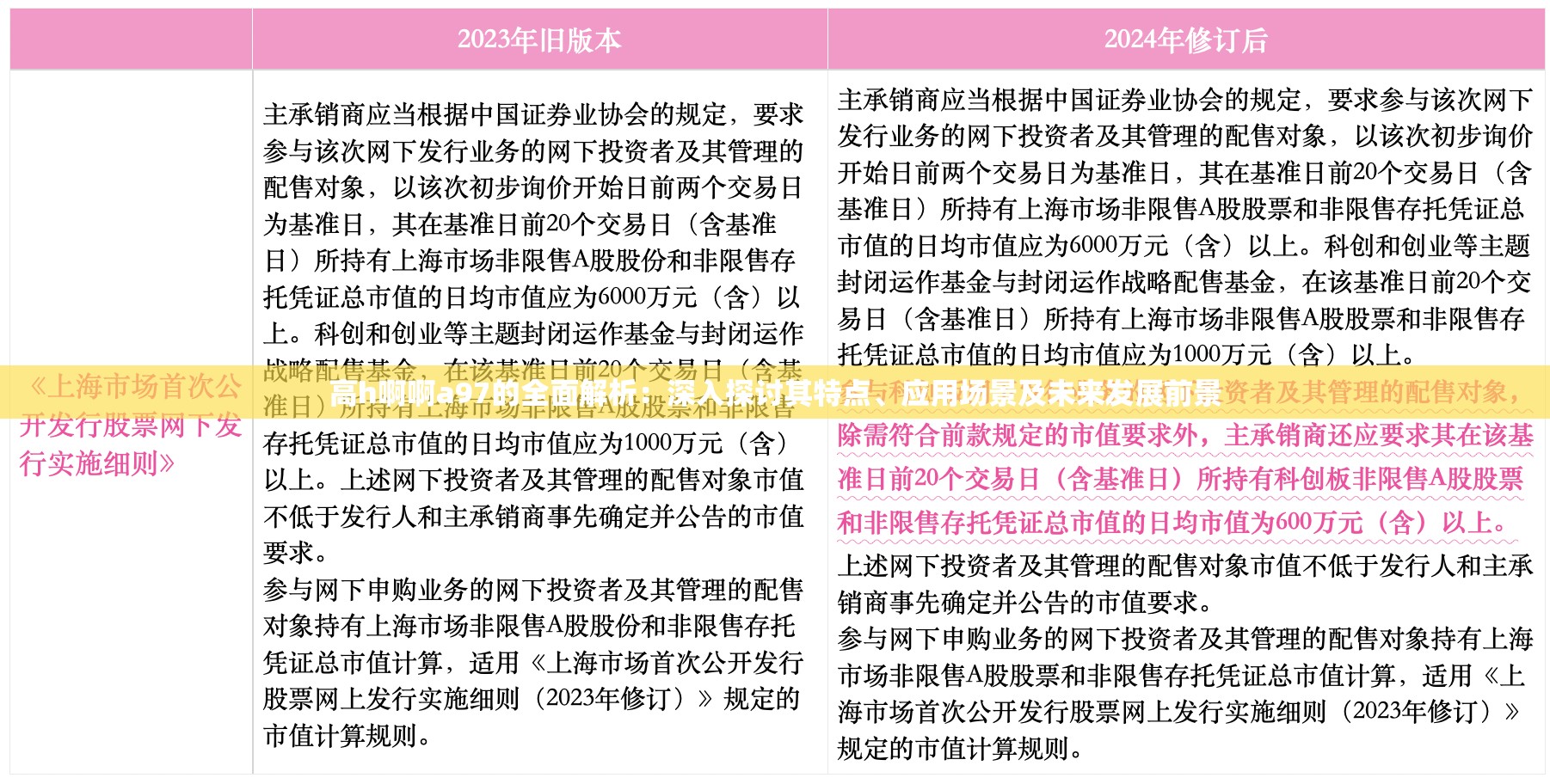 高h啊啊a97的全面解析：深入探讨其特点、应用场景及未来发展前景