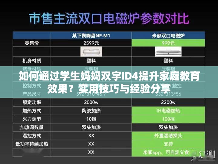 如何通过学生妈妈双字ID4提升家庭教育效果？实用技巧与经验分享