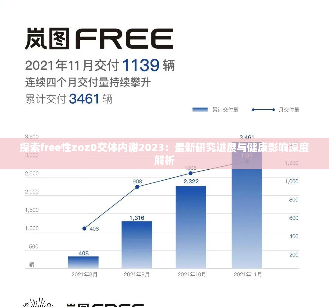 探索free性zoz0交体内谢2023：最新研究进展与健康影响深度解析