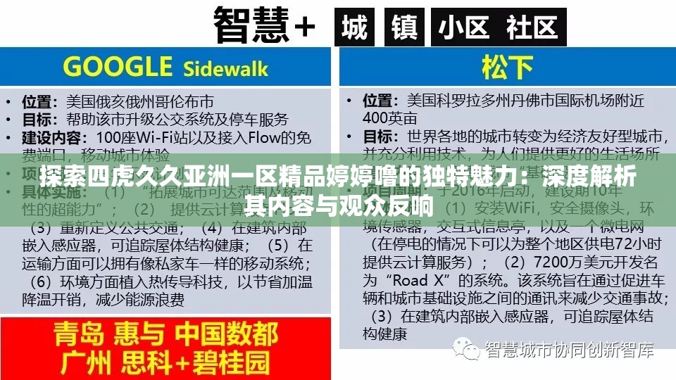 探索四虎久久亚洲一区精品婷婷噜的独特魅力：深度解析其内容与观众反响