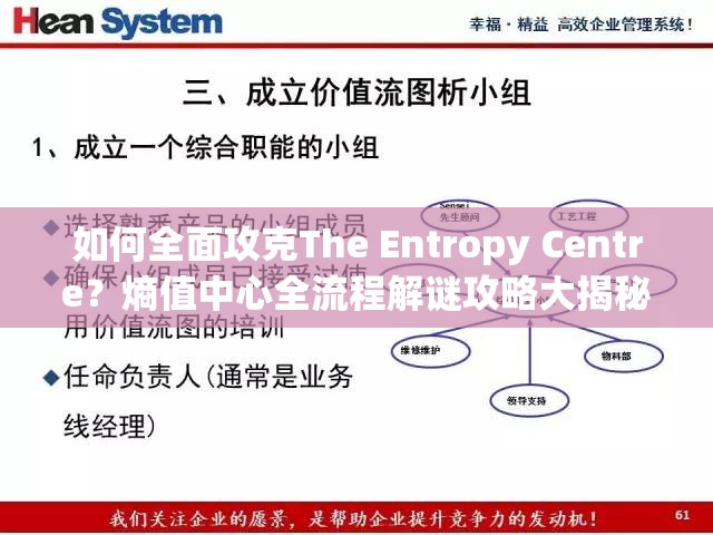 如何全面攻克The Entropy Centre？熵值中心全流程解谜攻略大揭秘！