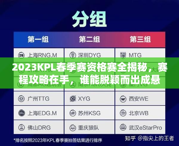 2023KPL春季赛资格赛全揭秘，赛程攻略在手，谁能脱颖而出成悬念？