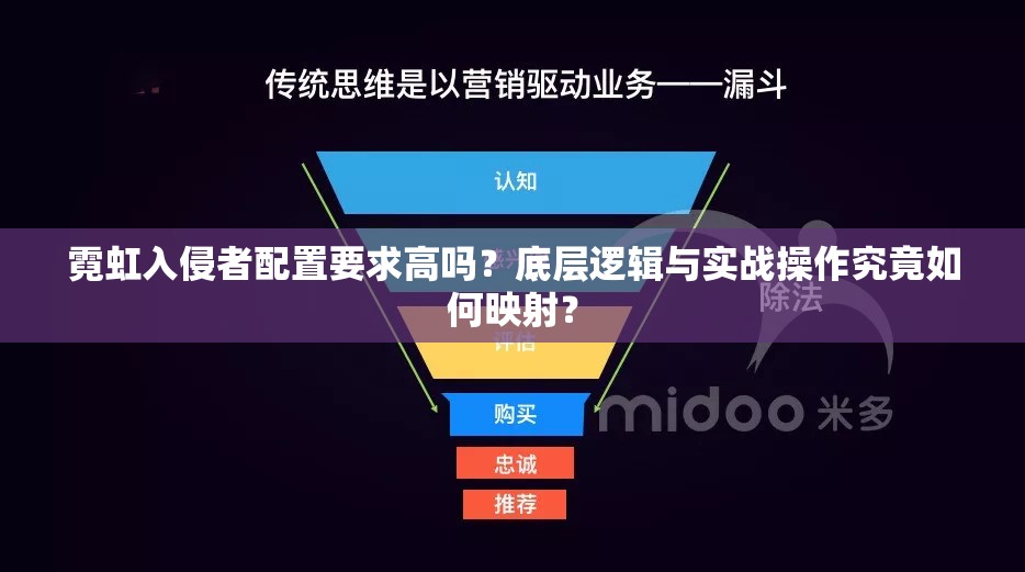 霓虹入侵者配置要求高吗？底层逻辑与实战操作究竟如何映射？